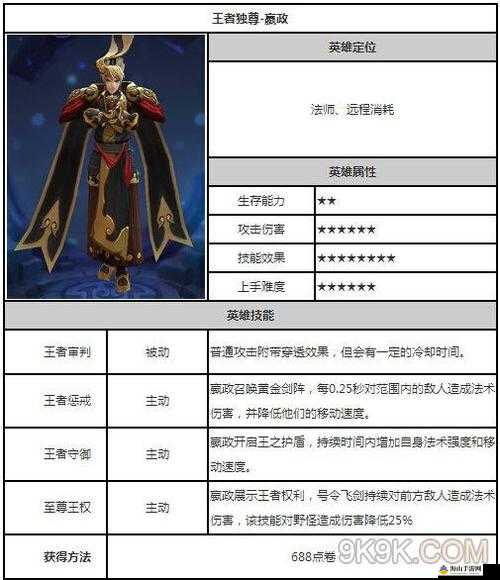 王者联盟深度解析，嬴政英雄属性全面剖析与详解